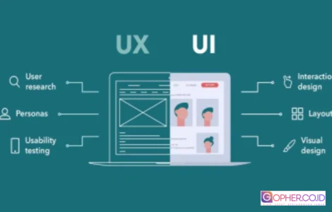 Desain UI dan UX