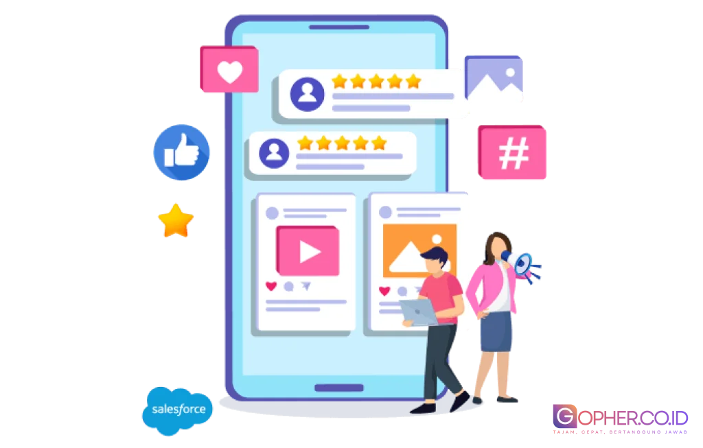 Digital Marketing Archives