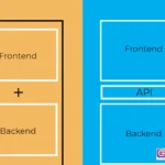 Headless vs Monolithic CMS