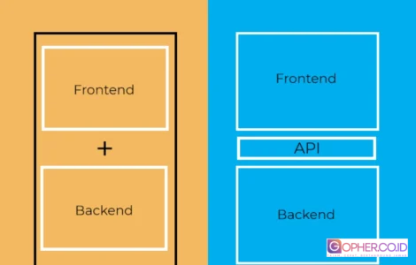 Headless vs Monolithic CMS