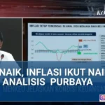 inflasi 2026 tetap rendah