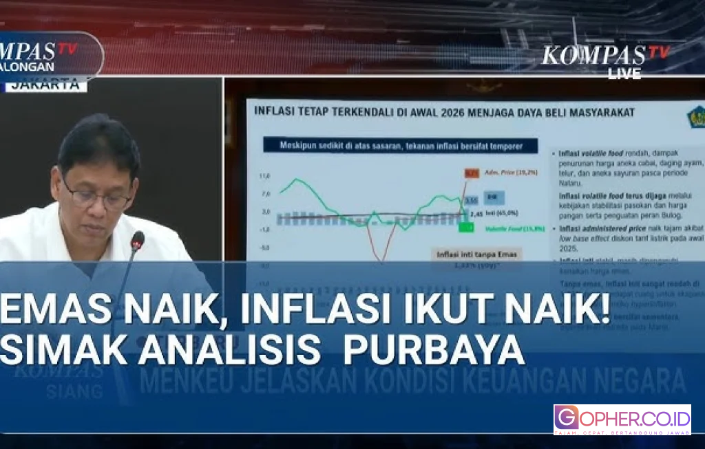 inflasi 2026 tetap rendah