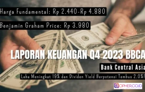 Laporan Keuangan Q4 BBCA