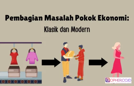masalah klasik dalam hubungan