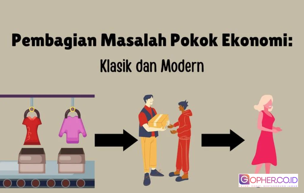masalah klasik dalam hubungan