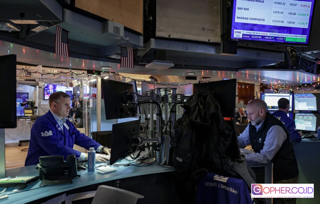 NASDAQ Composite 2026