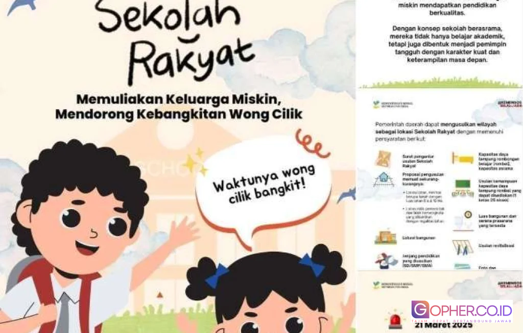 Sekolah Rakyat Gagasan Prabowo