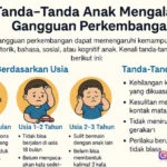 tanda tumbuh kembang anak