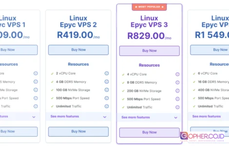 vps 1 core vs 2 core